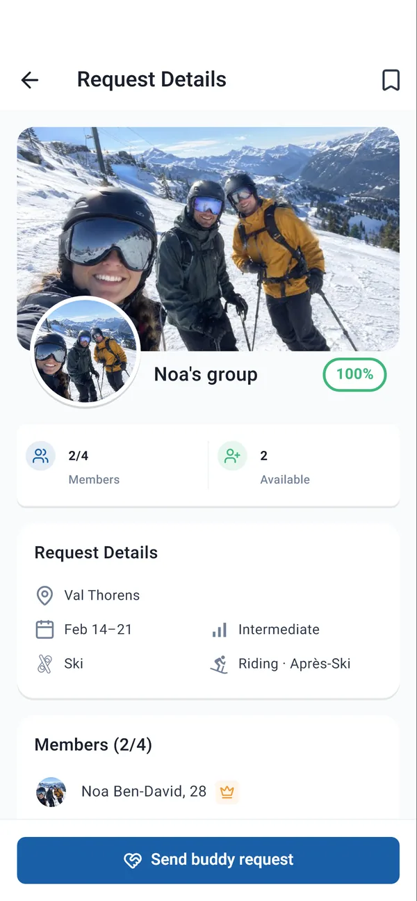 A trip page showing the members who already joined